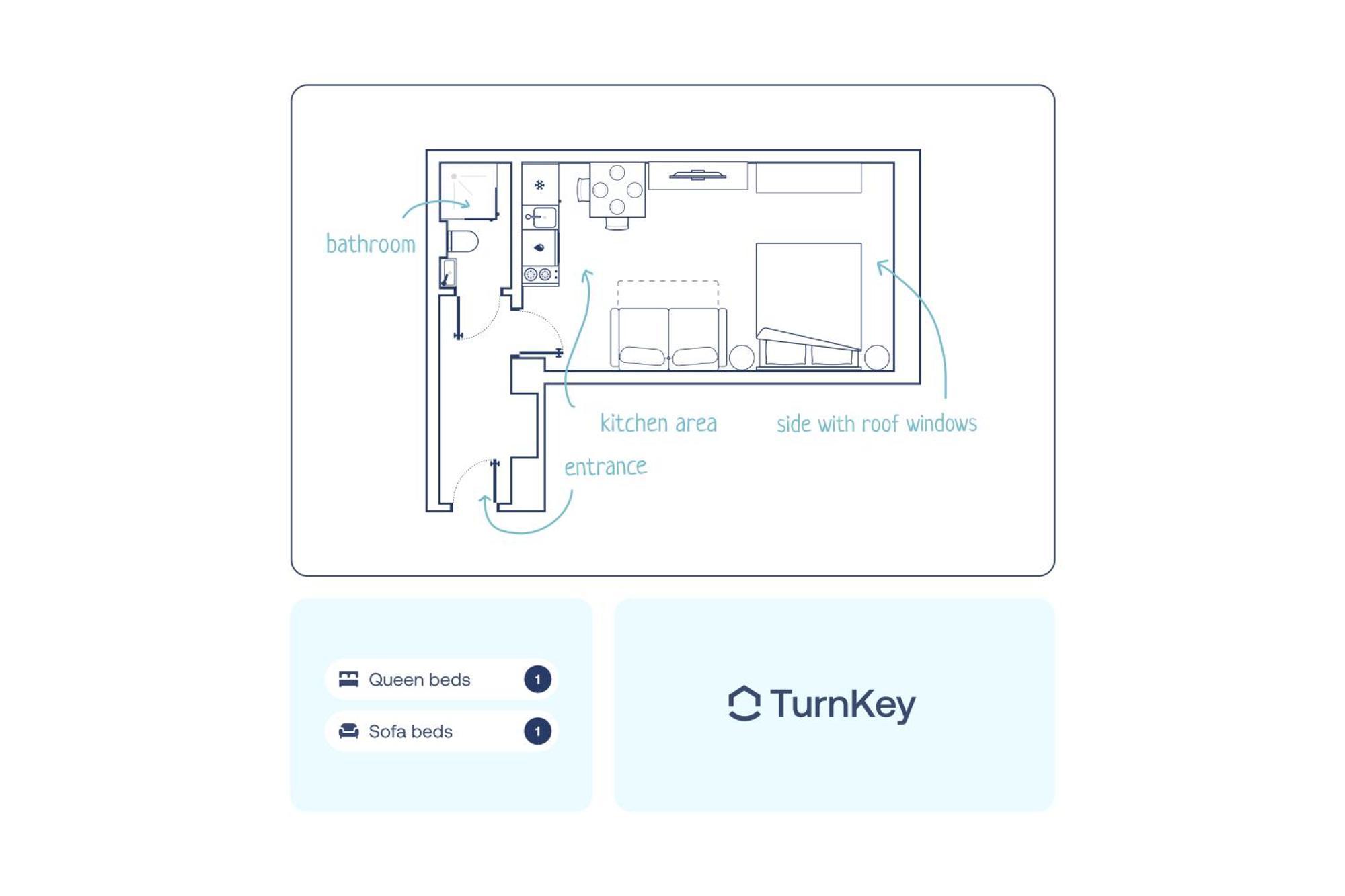 Turnkey I Angelo Roma Apartments Praga Habitación foto