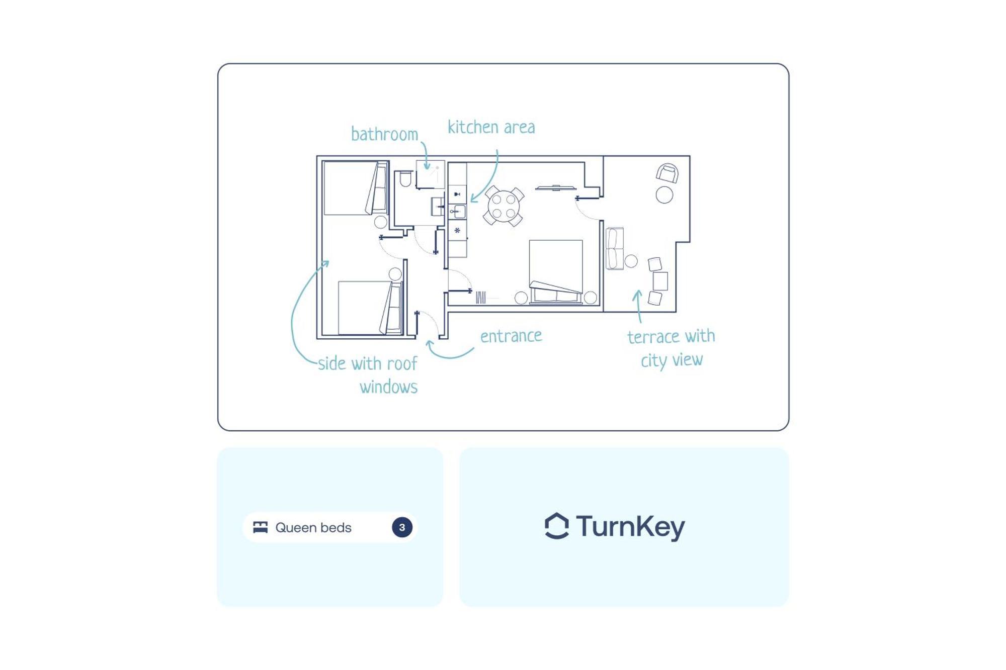 Turnkey I Angelo Roma Apartments Praga Habitación foto