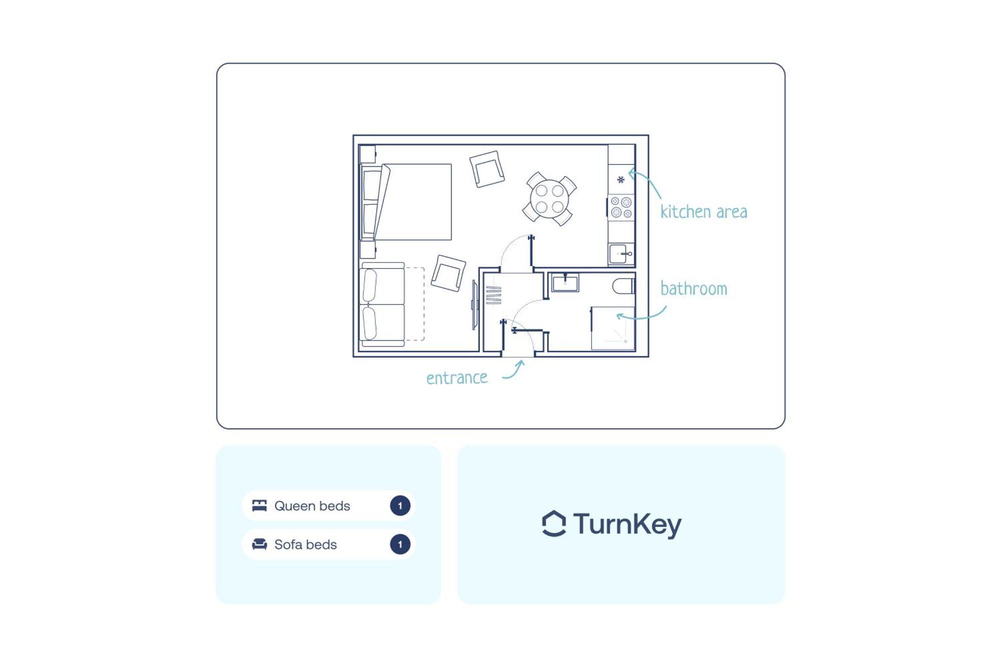 Turnkey I Angelo Roma Apartments Praga Habitación foto